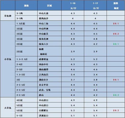 黑魚在魚缸里能長多大( 黑魚在魚缸里能長多大呢) 廣州孟吉爾 第1張 黑魚在魚缸里能長多大( 黑魚在魚缸里能長多大呢) 黑魚在魚缸里能長多大( 黑魚在魚缸里能長多大呢) 廣州孟吉爾 第1張