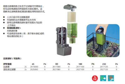 伊罕過濾桶2228簡介(伊罕過濾桶好不好)