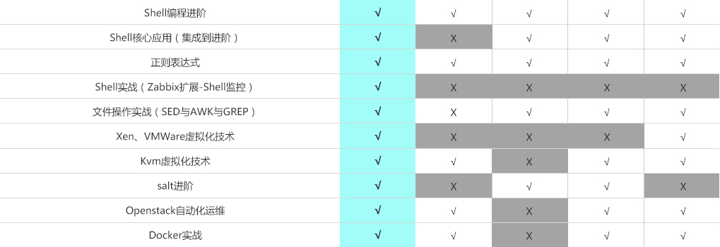 中國云南咖啡豆品牌(中國云南咖啡豆品牌排行榜)