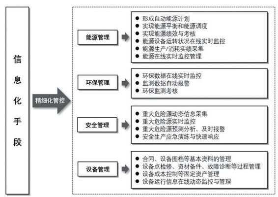 伊罕600過濾桶嗡嗡嗡(伊罕過濾桶嗡嗡響) 伊罕600過濾桶嗡嗡嗡(伊罕過濾桶嗡嗡響) 伊罕水族 第2張