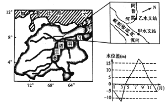 60厘米魚缸養羅漢魚嗎：60厘米的魚缸只能養殖2條羅漢魚，你只能養一條 60厘米魚缸養羅漢魚嗎：60厘米的魚缸只能養殖2條羅漢魚，你只能養一條 魚缸百科 第2張